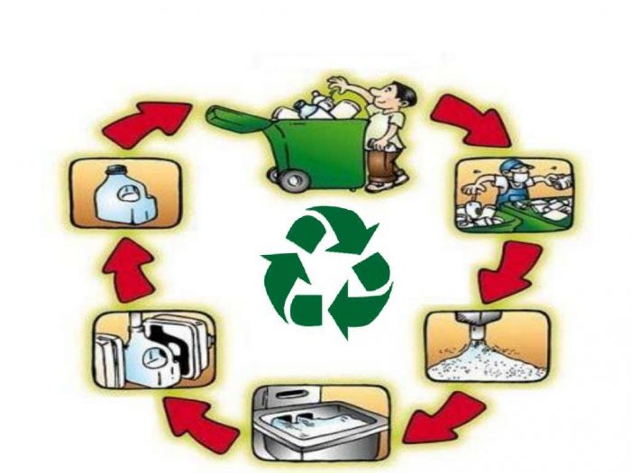 tái chế chất thải